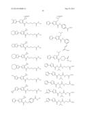 THIAZOLE COMPOUNDS, METHODS FOR PREPARATION AND USE THEREOF diagram and image