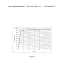 RECOVERY OF ORGANIC ACID USING A COMPLEX EXTRACTION SOLVENT diagram and image