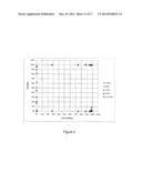 RECOVERY OF ORGANIC ACID USING A COMPLEX EXTRACTION SOLVENT diagram and image