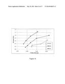 RECOVERY OF ORGANIC ACID USING A COMPLEX EXTRACTION SOLVENT diagram and image