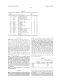 RECOVERY OF ORGANIC ACID USING A COMPLEX EXTRACTION SOLVENT diagram and image