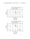 OLEFINS AND METHODS FOR MAKING THE SAME diagram and image