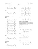 OLEFINS AND METHODS FOR MAKING THE SAME diagram and image