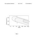 Process for Treating Hydrocarbon Streams diagram and image