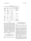 Process for Treating Hydrocarbon Streams diagram and image