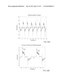 METHOD AND SYSTEM FOR NON-INVASIVELY MONITORING BIOLOGICAL OR BIOCHEMICAL     PARAMETERS OF INDIVIDUAL diagram and image