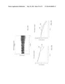 METHOD AND SYSTEM FOR NON-INVASIVELY MONITORING BIOLOGICAL OR BIOCHEMICAL     PARAMETERS OF INDIVIDUAL diagram and image