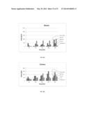 METHOD AND SYSTEM FOR NON-INVASIVELY MONITORING BIOLOGICAL OR BIOCHEMICAL     PARAMETERS OF INDIVIDUAL diagram and image