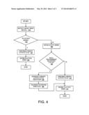 Method and System for Providing Data Management in Data Monitoring System diagram and image