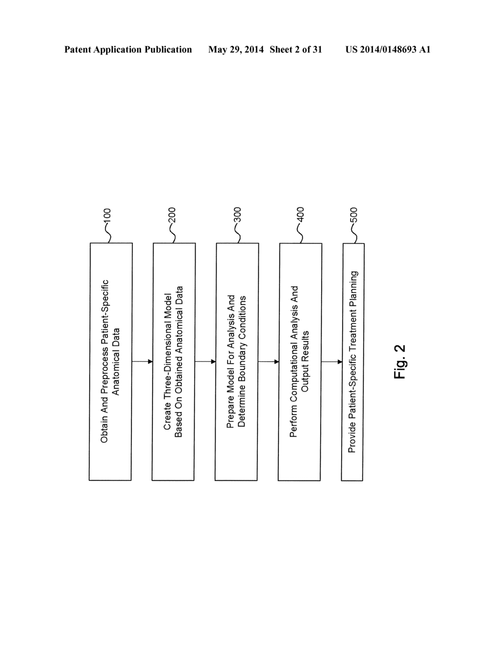 METHOD AND SYSTEM FOR PATIENT-SPECIFIC MODELING OF BLOOD FLOW - diagram, schematic, and image 03