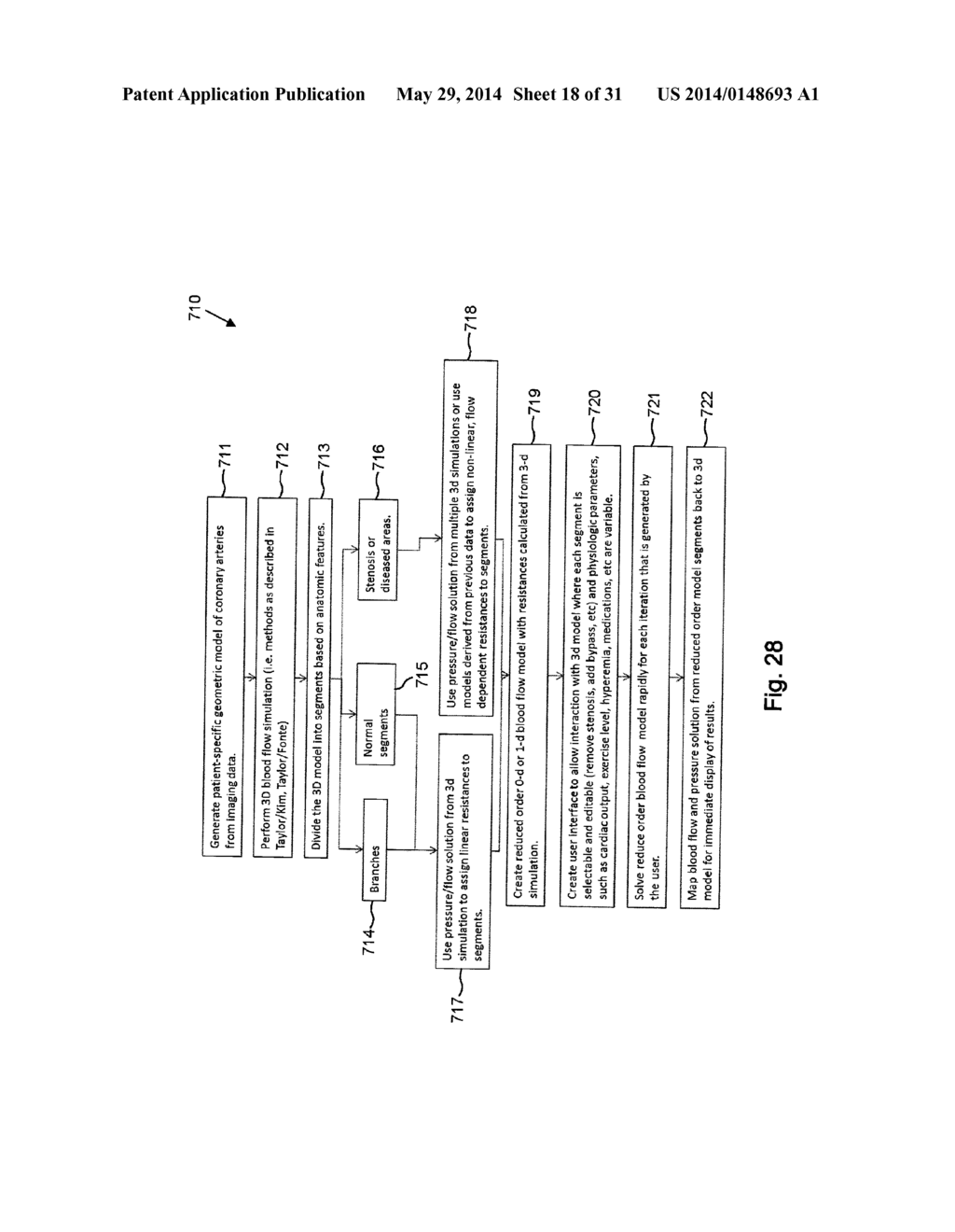 METHOD AND SYSTEM FOR PATIENT-SPECIFIC MODELING OF BLOOD FLOW - diagram, schematic, and image 19