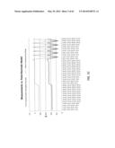 DEVICES FOR DETERMINING THE RELATIVE SPATIAL CHANGE IN SUBSURFACE     RESISTIVITIES ACROSS FREQUENCIES IN TISSUE diagram and image