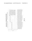 DEVICES FOR DETERMINING THE RELATIVE SPATIAL CHANGE IN SUBSURFACE     RESISTIVITIES ACROSS FREQUENCIES IN TISSUE diagram and image