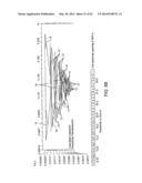 DEVICES FOR DETERMINING THE RELATIVE SPATIAL CHANGE IN SUBSURFACE     RESISTIVITIES ACROSS FREQUENCIES IN TISSUE diagram and image