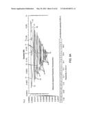 DEVICES FOR DETERMINING THE RELATIVE SPATIAL CHANGE IN SUBSURFACE     RESISTIVITIES ACROSS FREQUENCIES IN TISSUE diagram and image