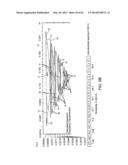 DEVICES FOR DETERMINING THE RELATIVE SPATIAL CHANGE IN SUBSURFACE     RESISTIVITIES ACROSS FREQUENCIES IN TISSUE diagram and image