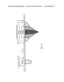 DEVICES FOR DETERMINING THE RELATIVE SPATIAL CHANGE IN SUBSURFACE     RESISTIVITIES ACROSS FREQUENCIES IN TISSUE diagram and image