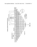 DEVICES FOR DETERMINING THE RELATIVE SPATIAL CHANGE IN SUBSURFACE     RESISTIVITIES ACROSS FREQUENCIES IN TISSUE diagram and image