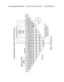 DEVICES FOR DETERMINING THE RELATIVE SPATIAL CHANGE IN SUBSURFACE     RESISTIVITIES ACROSS FREQUENCIES IN TISSUE diagram and image