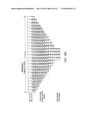 DEVICES FOR DETERMINING THE RELATIVE SPATIAL CHANGE IN SUBSURFACE     RESISTIVITIES ACROSS FREQUENCIES IN TISSUE diagram and image