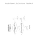 DEVICES FOR DETERMINING THE RELATIVE SPATIAL CHANGE IN SUBSURFACE     RESISTIVITIES ACROSS FREQUENCIES IN TISSUE diagram and image