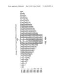 DEVICES FOR DETERMINING THE RELATIVE SPATIAL CHANGE IN SUBSURFACE     RESISTIVITIES ACROSS FREQUENCIES IN TISSUE diagram and image