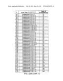 DEVICES FOR DETERMINING THE RELATIVE SPATIAL CHANGE IN SUBSURFACE     RESISTIVITIES ACROSS FREQUENCIES IN TISSUE diagram and image