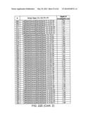 DEVICES FOR DETERMINING THE RELATIVE SPATIAL CHANGE IN SUBSURFACE     RESISTIVITIES ACROSS FREQUENCIES IN TISSUE diagram and image