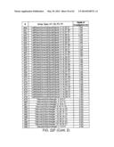 DEVICES FOR DETERMINING THE RELATIVE SPATIAL CHANGE IN SUBSURFACE     RESISTIVITIES ACROSS FREQUENCIES IN TISSUE diagram and image