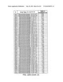 DEVICES FOR DETERMINING THE RELATIVE SPATIAL CHANGE IN SUBSURFACE     RESISTIVITIES ACROSS FREQUENCIES IN TISSUE diagram and image