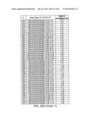 DEVICES FOR DETERMINING THE RELATIVE SPATIAL CHANGE IN SUBSURFACE     RESISTIVITIES ACROSS FREQUENCIES IN TISSUE diagram and image