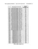 DEVICES FOR DETERMINING THE RELATIVE SPATIAL CHANGE IN SUBSURFACE     RESISTIVITIES ACROSS FREQUENCIES IN TISSUE diagram and image