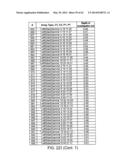 DEVICES FOR DETERMINING THE RELATIVE SPATIAL CHANGE IN SUBSURFACE     RESISTIVITIES ACROSS FREQUENCIES IN TISSUE diagram and image