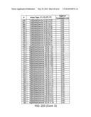 DEVICES FOR DETERMINING THE RELATIVE SPATIAL CHANGE IN SUBSURFACE     RESISTIVITIES ACROSS FREQUENCIES IN TISSUE diagram and image