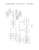 Automated Assessment of Atrioventricular and Ventriculoatrial Conduction diagram and image