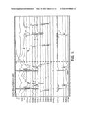 Automated Assessment of Atrioventricular and Ventriculoatrial Conduction diagram and image