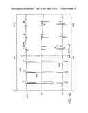 Automated Assessment of Atrioventricular and Ventriculoatrial Conduction diagram and image