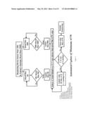 Automated Assessment of Atrioventricular and Ventriculoatrial Conduction diagram and image