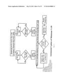 Automated Assessment of Atrioventricular and Ventriculoatrial Conduction diagram and image