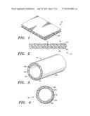 ECM Constructs for Tissue Regeneration diagram and image