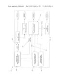 Facility Wide Mixed Mail Sorting and/or Sequencing System and Components     and Methods Thereof diagram and image