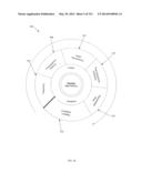 Facility Wide Mixed Mail Sorting and/or Sequencing System and Components     and Methods Thereof diagram and image