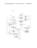 Facility Wide Mixed Mail Sorting and/or Sequencing System and Components     and Methods Thereof diagram and image