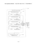 Facility Wide Mixed Mail Sorting and/or Sequencing System and Components     and Methods Thereof diagram and image