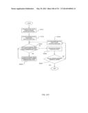 Facility Wide Mixed Mail Sorting and/or Sequencing System and Components     and Methods Thereof diagram and image