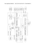 Facility Wide Mixed Mail Sorting and/or Sequencing System and Components     and Methods Thereof diagram and image