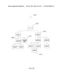 Facility Wide Mixed Mail Sorting and/or Sequencing System and Components     and Methods Thereof diagram and image