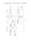 Facility Wide Mixed Mail Sorting and/or Sequencing System and Components     and Methods Thereof diagram and image