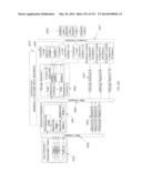 Facility Wide Mixed Mail Sorting and/or Sequencing System and Components     and Methods Thereof diagram and image