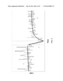 DYNAMIC LOUD MODELING OF A BUILDING S ENERGY CONSUMPTION FOR DEMAND     RESPONSE APPLICATIONS diagram and image